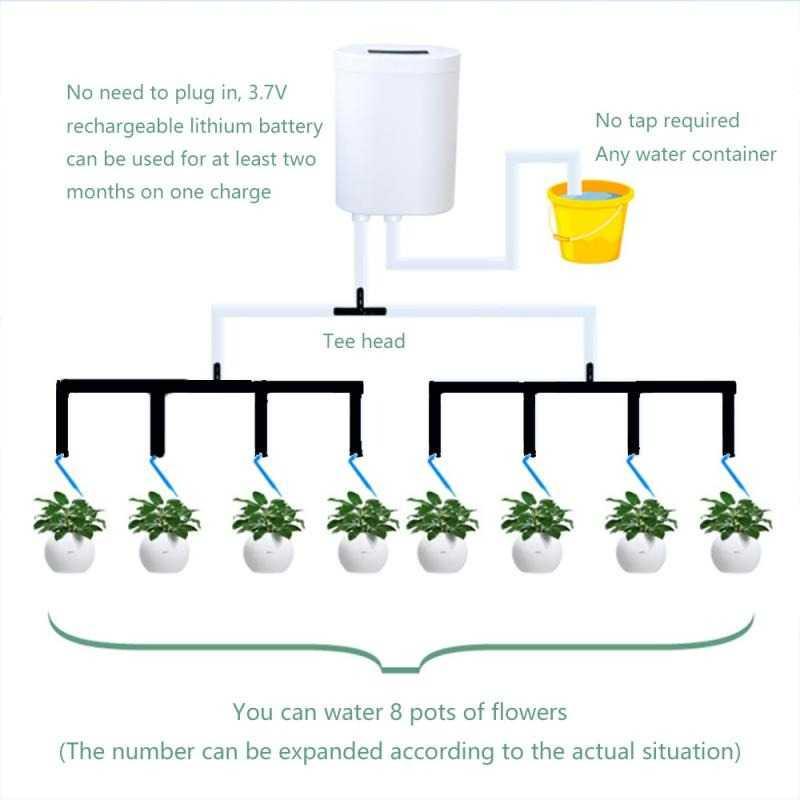 Alat Penyiram Tanaman Otomatis Timer Flower Watering 8 Head - AR8H - White