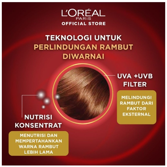 L'Oreal Paris Elseve Color Protect 7 Weeks Protecting Hair Care  | Shampoo | Conditioner - 170 ML Loreal