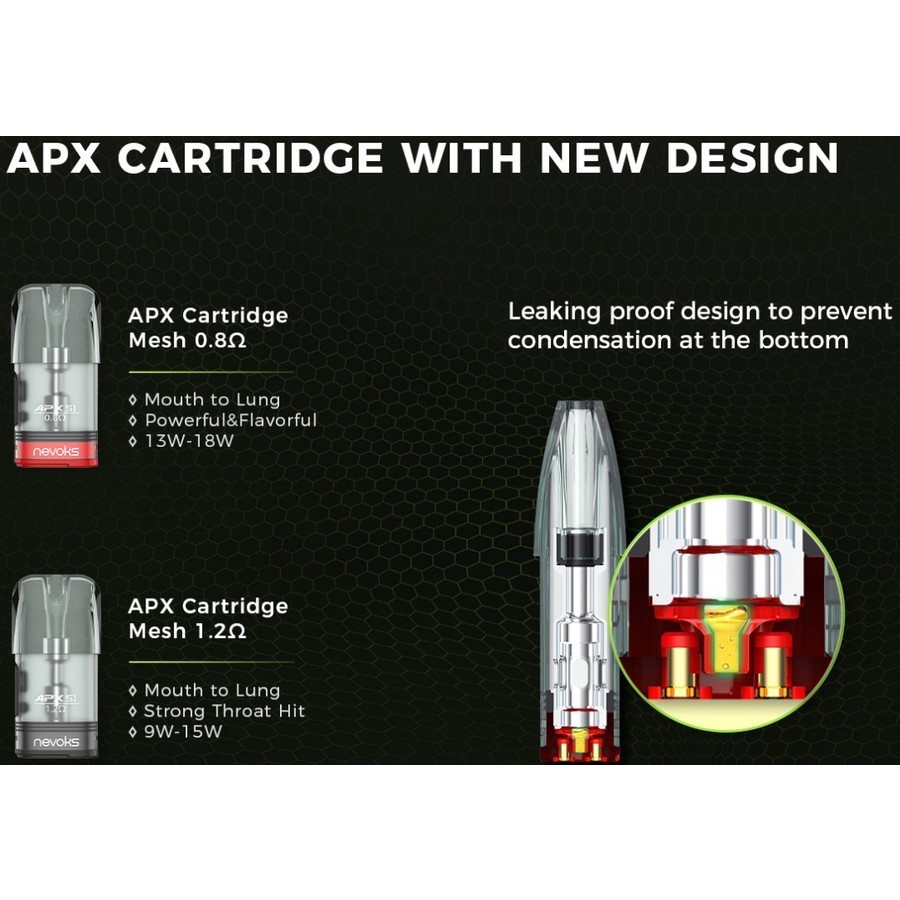Cartridge Nevoks APX S1 Pod Replacement - Catridge Feelin APXS1