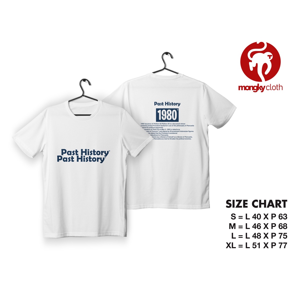 Kaos Distro 1980 story