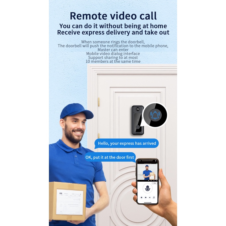 Bel Rumah dengan kamera smart doorbell door bell with camera wifi 2way speaker video CCTV / IP CAMERA / BELL CAMERA MINI / BEL PINTU / BEL RUMAH / BELL WIFI bel pintu dengan Kamera - Smart Door Bell - Ip Camera - Wireless  - Wifi - Video