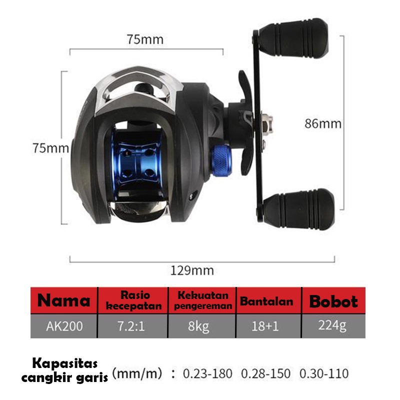 Baitcasting Reel 2-8kg Max Drag grosir 7.2:1 Reel pancing lemparan panjang gulungan pancing wire cup