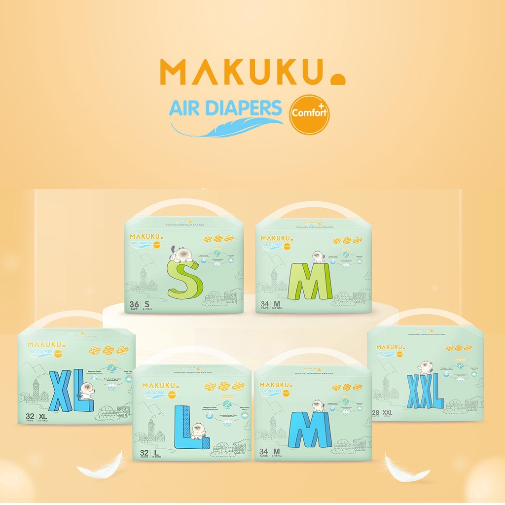 Makuku Baby Diapers Popok Bayi Sekali Pakai - COMFORT/SLIM/COMFORT FIT/SLIM CARE