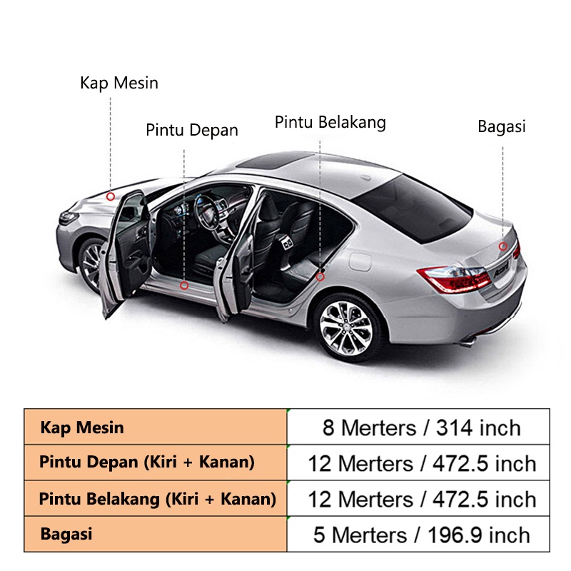 Karet Peredam Pintu Mobil/Karet Mobil - Karet Peredam Pintu Mobil Peredam Pintu Mesin Universal