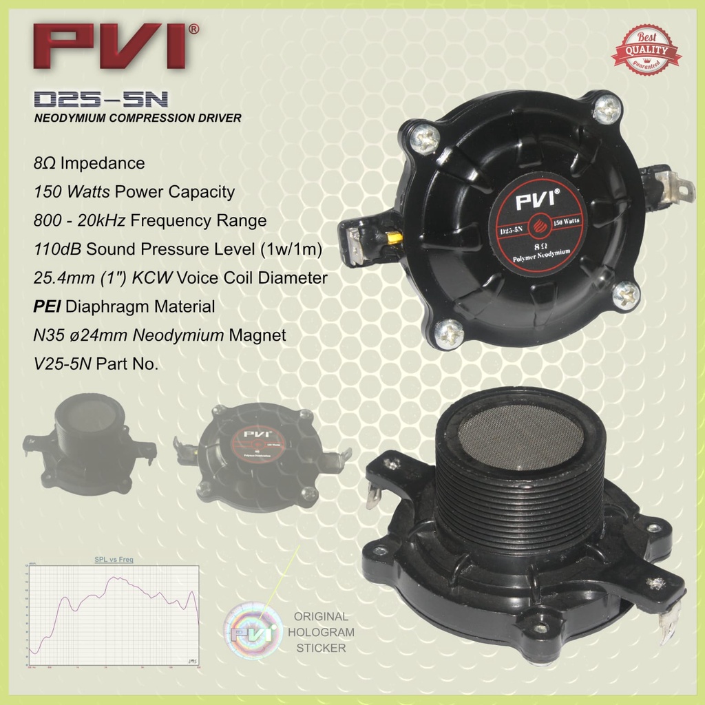 PVI D25-5N COMPRESSION DRIVER