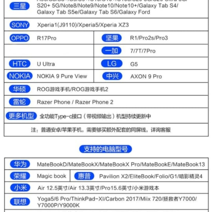 Portable Monitor 15.6 Inch TOUCHSCREEN TYPE-C HDMI | FHD 1080p