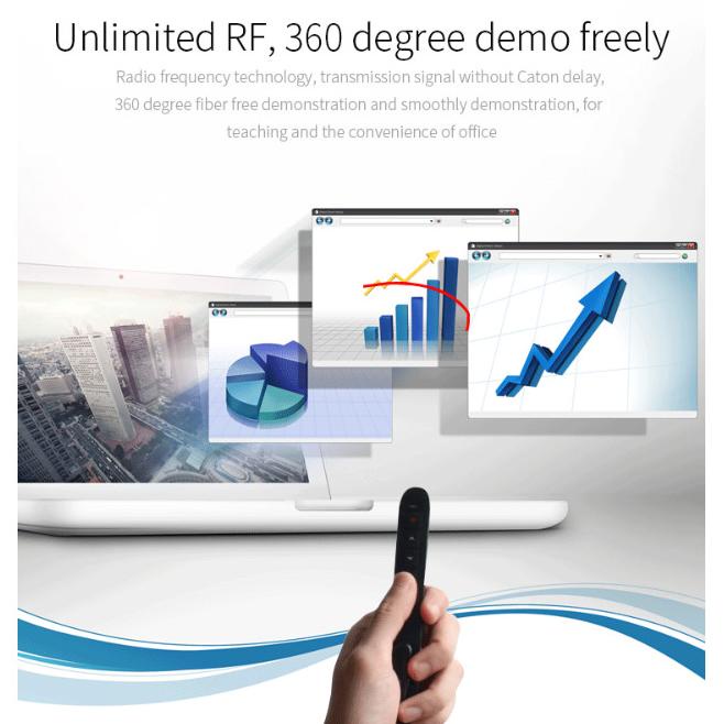 Avatto Air Mouse Wireless Presenter Green Laser Pointer Rechargeable [Cod]