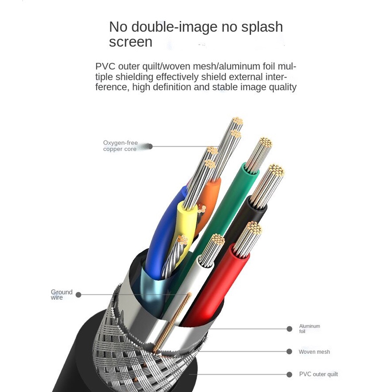 PROFFTECH Kabel HDMI 2.0 2K/4K 1.5m 3m, 5m, 10m, 15m, 20m, 25 m 30m, 40 m, 50m