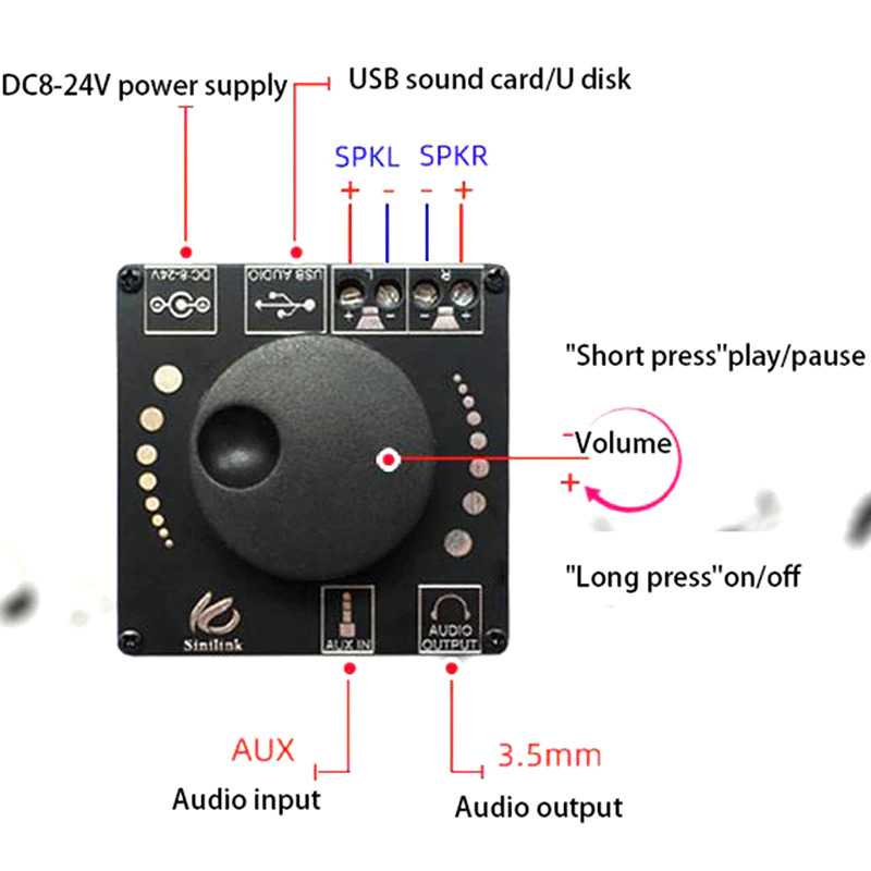 Sinilink Audio Amplifier HiFi Bluetooth 5.0 APD3016D 2x50 W - XY-AP15H - Black
