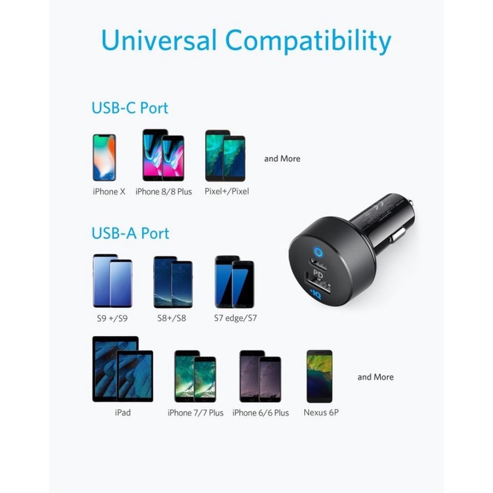 Anker Car Charger PowerDrive PD 2 18W PD + 12W PowerIQ - SKU A2720 - Garansi Resmi 18 Bulan