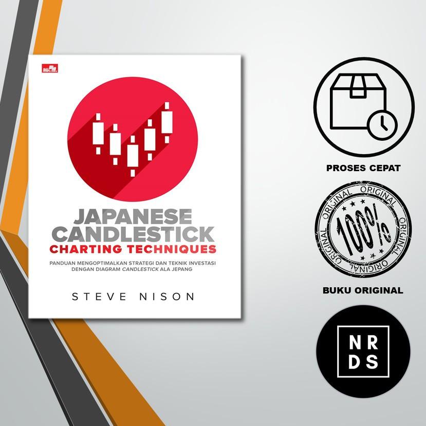 Model Trending Buku Candlestick Trading Crypto Japanese
