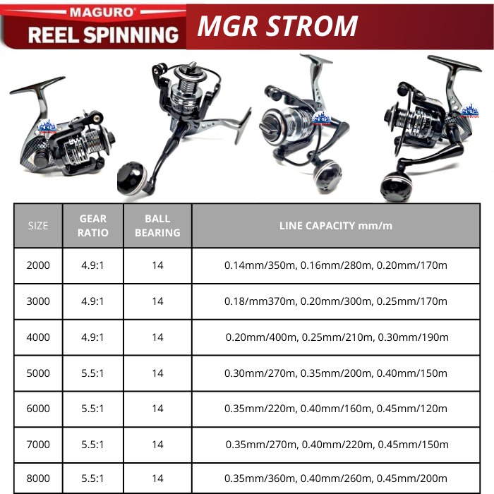 REEL MAGURO STROM 1000/2000/3000/4000/5000/6000/7000/8000 REL PUTARAN JORAN PANCING GULUNGAN SENAR
