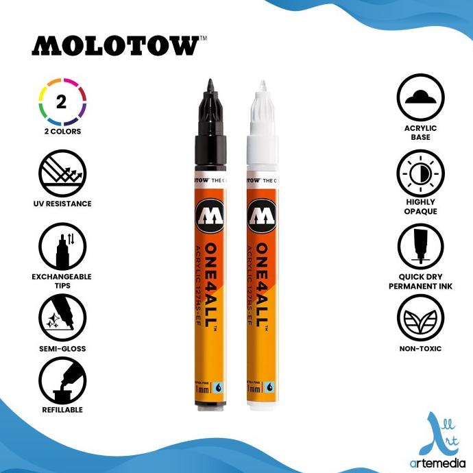 

Spidol Permanen Warna Molotow One4All 1mm Acrylic Paint Marker