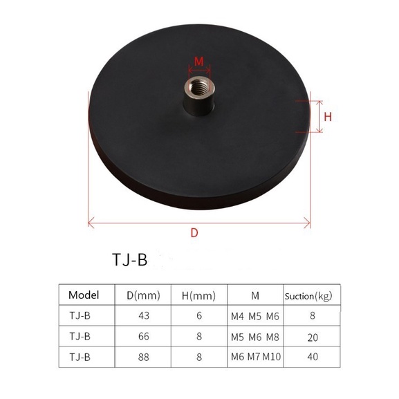 Magnet Mounting Atap Mobil Lapis karet Strong Suction Bracket Locator