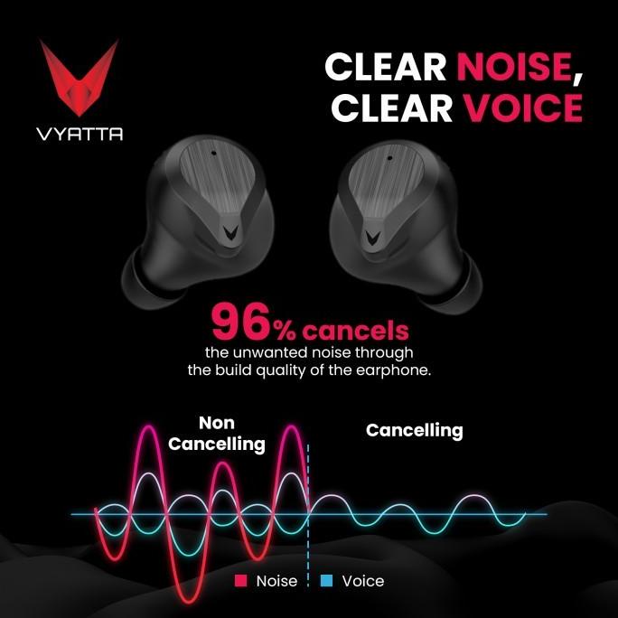 VYATTA AIRBOOM PRO S TWS BLUETOOTH HEADSET EARPHONE ENC EQ SETTING