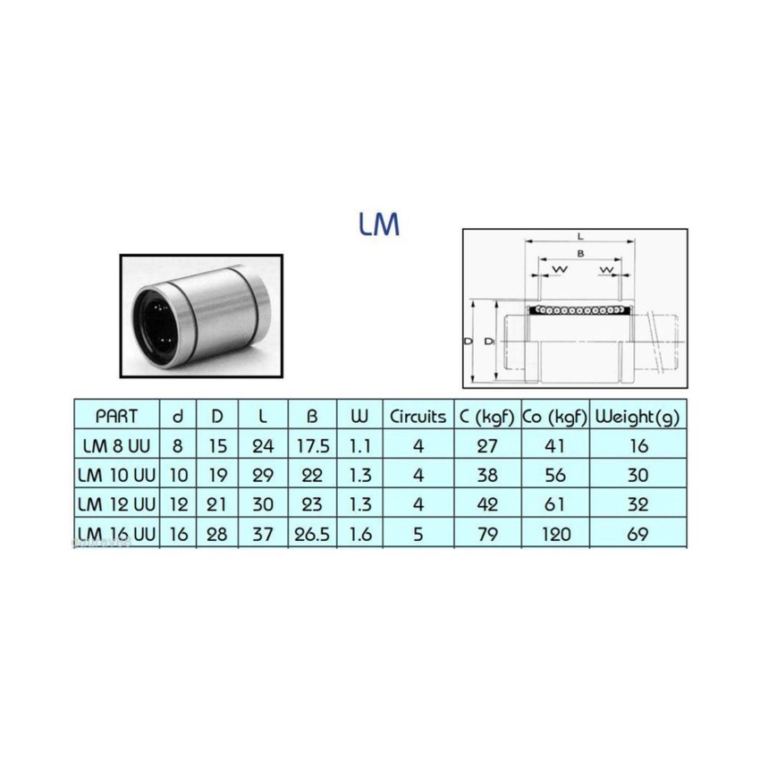 [HAEBOT] LM12UU Linear Motion Bearing Bushing 12mm CNC 3D Printer Mekanik Machine Slider Axis Smooth Rod Besi Klaker