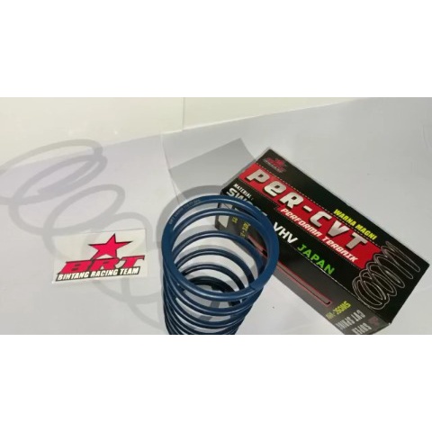 PAKET CVT 3IN1 SUPER SPECK BEAT KARBU SCOOPY KARBU SPACY KARBU PAKET AKSELRASI DAN TOP SPEED BEAT BET SCUPY SEPCI KARBU ROLLER NINJA BALLBRT KARBU PER CVT BRT BEAT KARBU PER SENTRI DAYTONA BEAT KARBU KIRIAN BEAT KARBU COD GHIO MOTOR SHOP