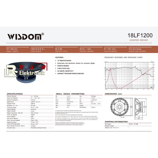 Komponen Speaker 18 Inch WISDOM 18LF1200 / 18LF-1200 Coil 5 Original