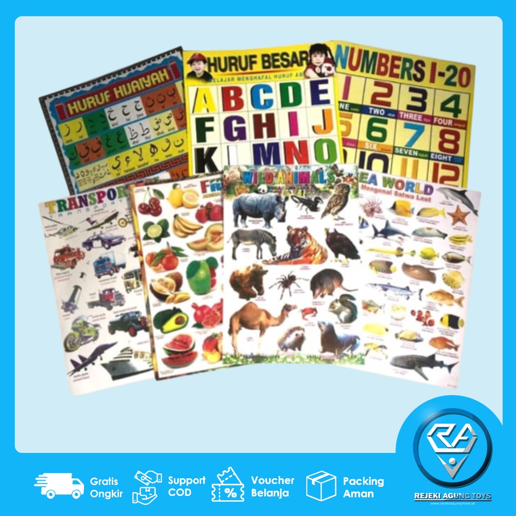 Poster Edukasi Anak / Poster Anak Lembaran : Contoh Huruf Besar / Contoh Huruf Kecil / Huruf Besar /