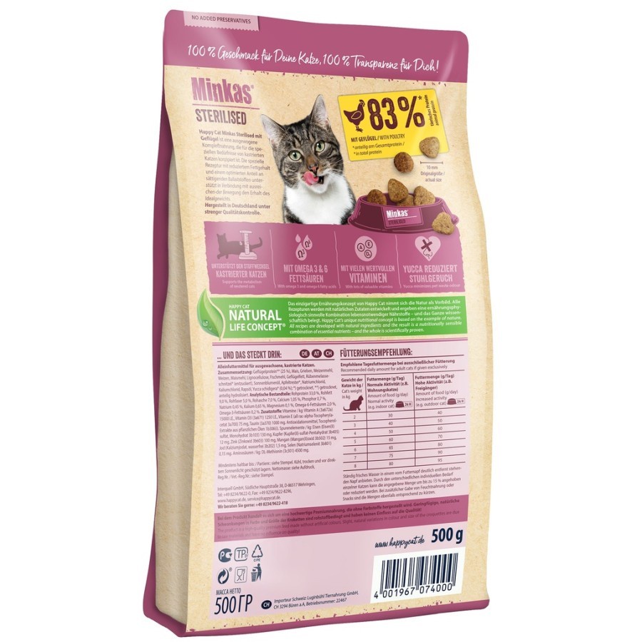 Happy Cat Minkas Perfect Care Dry Food Makanan Kucing Dewasa 500g