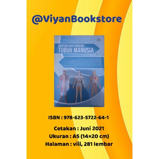 ANATOMI FISIOLOGI MANUSIA