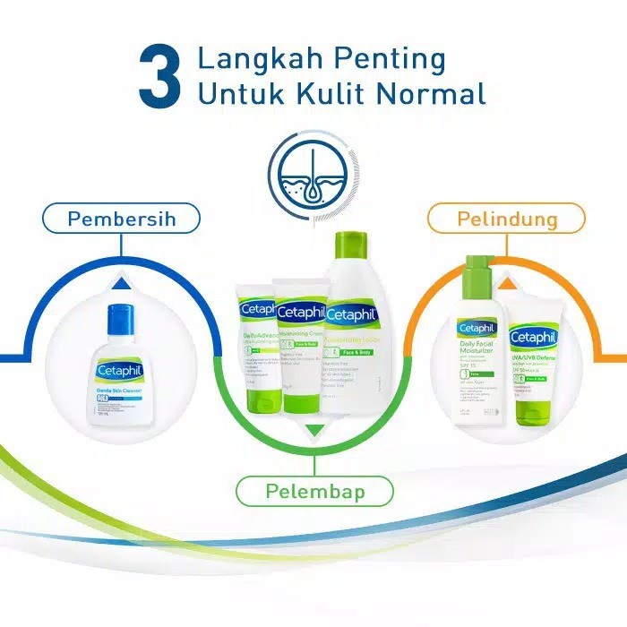 CETAPHIL DAILY ADVANCE ULTRA HYDRATING LOTION 85G