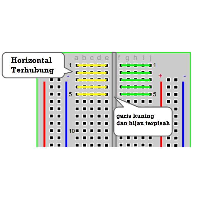 [HAEBOT] Breadboard Sedang 400 Lubang Tie Lubang ProjectBoard Pcb Solderless Bread Board Papan Percobaan Rangkaian Belajar Sirkuit Elektronika Arduino Project