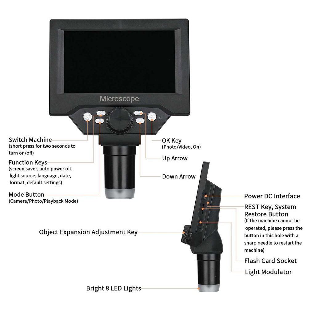 (BISA COD) FTIHSHP LEFAVOR Mikroskop Digital 10 MP Pembesaran 1000X 5.5 Inch LED Display - G5