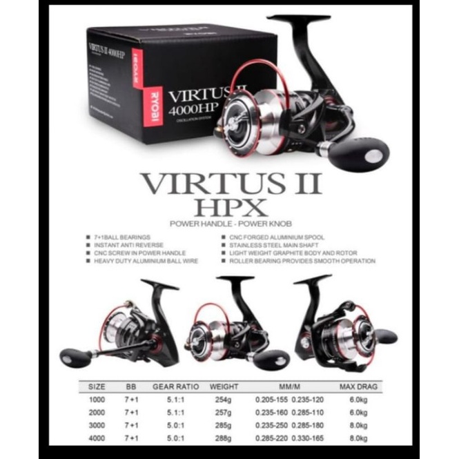 REEL PANCING RYOBI VIRTUS II HP  6000SW, 6500SW, 8000SW