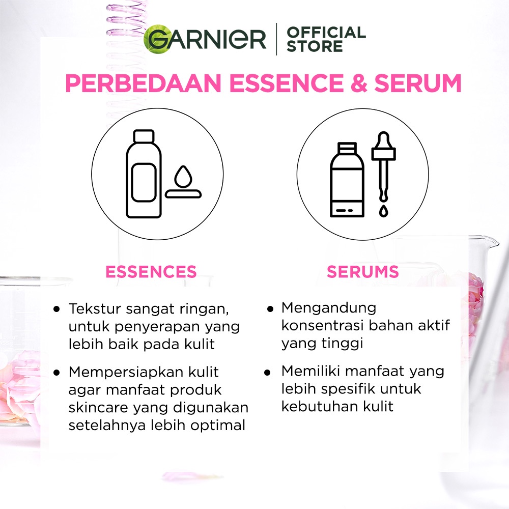 ☘️Yuri Kosmetik☘️ Garnier Sakura Hyaluron Water Glow Essence 100ml - Melembabkan Kulit dari Dalam / BANTING HARGA !