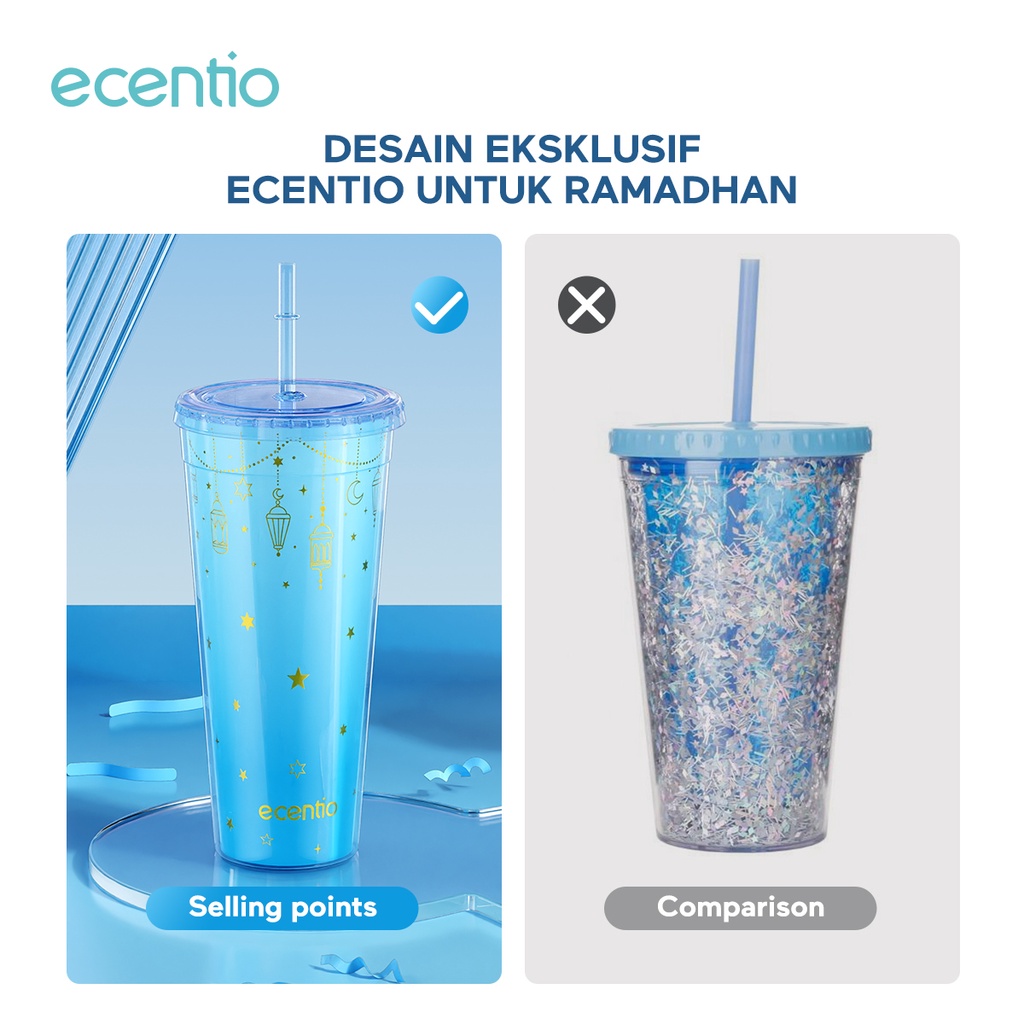 ecentio Serendipity Tumbler Kopi 650ml Dengan Sedotan Dan Tutup Anti Bocor Botol Minum Mug Cup Plastik Water Bottle Coffee Souvenir Hadiah