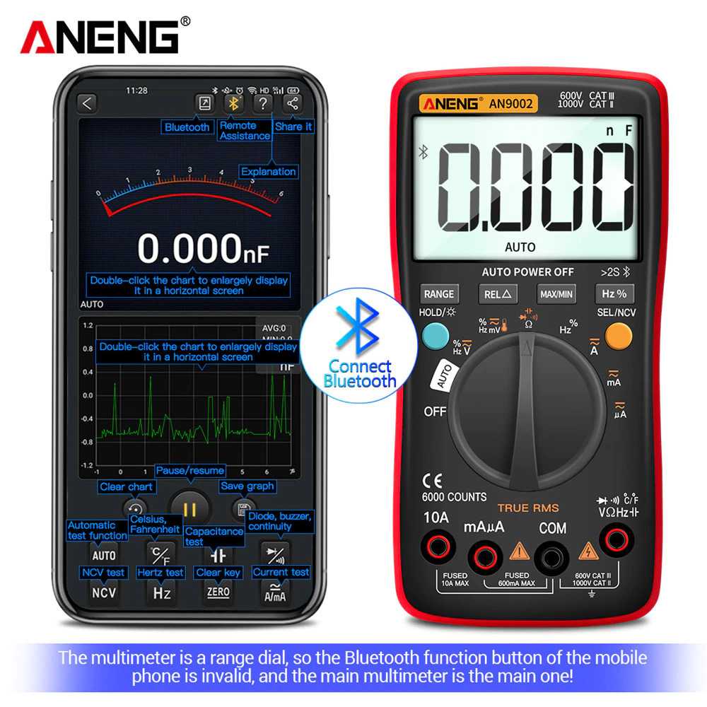 (BISA COD) FTIHSHP ANENG Digital Bluetooth Multimeter Voltage Tester - AN9002