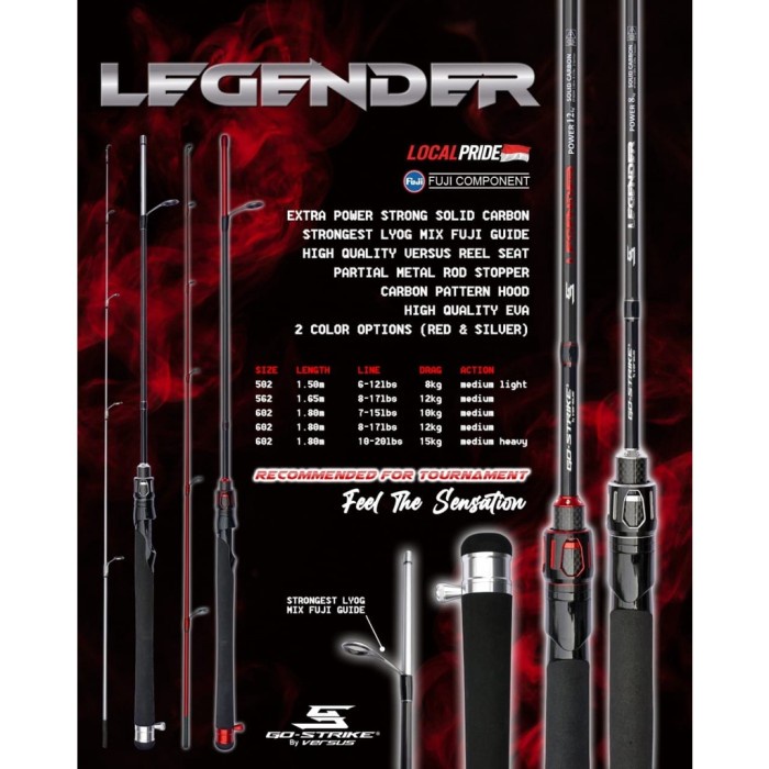 Terlaris Joran Pancing Carbon Solid Go Strike Versus Legender Marit Full Fuji