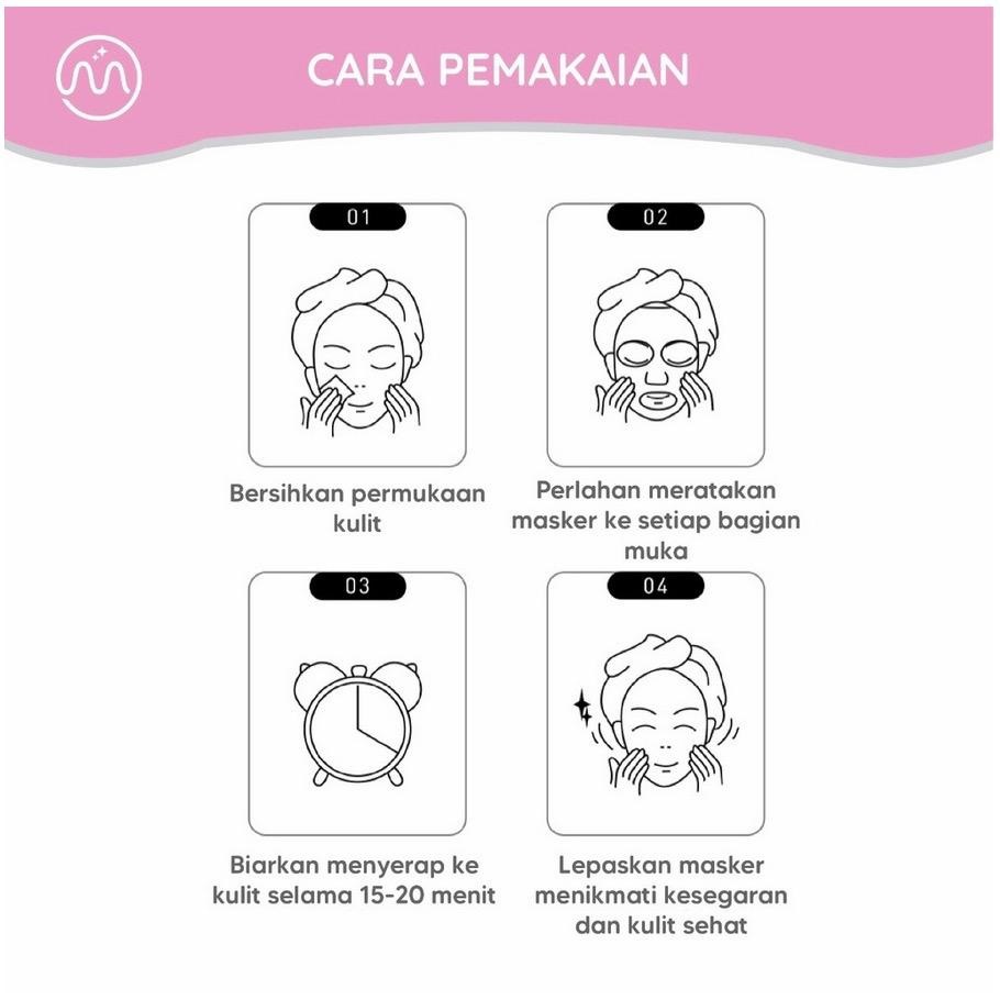 Minipink Fruit Sheet Mask Masker Wajah Buat Kulit Wajahmu Selalu Terlihat Cantik dan Segar Setiap Hari MP001