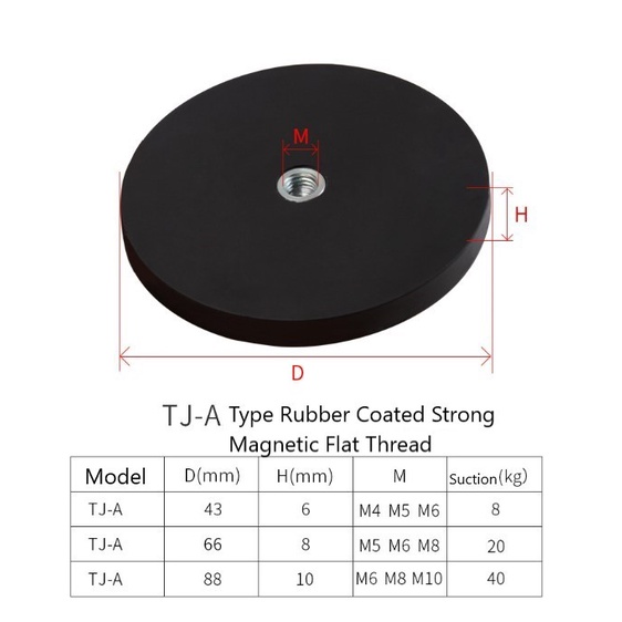 Magnet Mounting Atap Mobil Lapis karet Strong Suction Bracket Locator