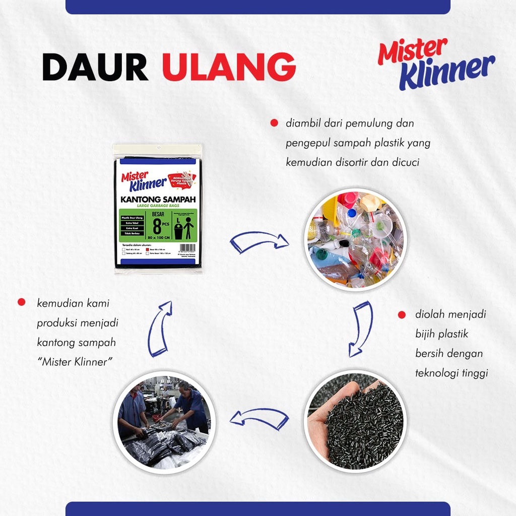 Mister Klinner/ Kantong Sampah/ Plastik Sedang/ Kantong Serbaguna