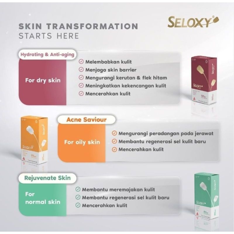 SELOXY AA KEMASAN BARU BOX ISI 30 TABLET VITAMIN KECANTIKAN KULIT JERAWAT