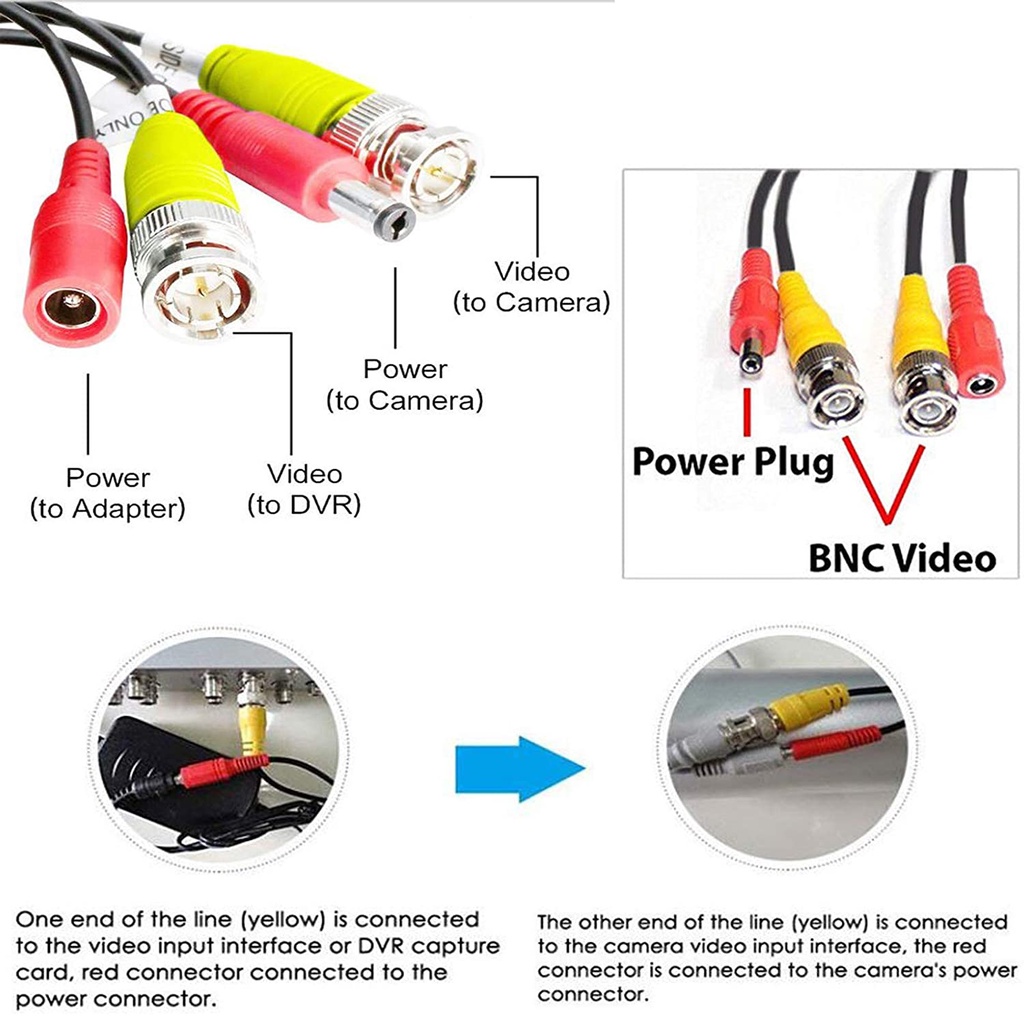 Kabel CCTV 20M 20 Meter Coaxial BNC Plus Power Berikut Jack