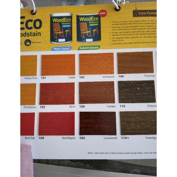 Garansi Resmi Cat Kayu Politur Lenkote Wood Eco Woodstain