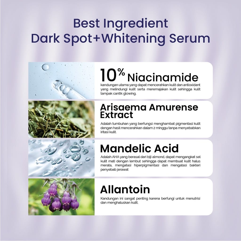 Animate Dark Spot + Whitening Serum 20ml