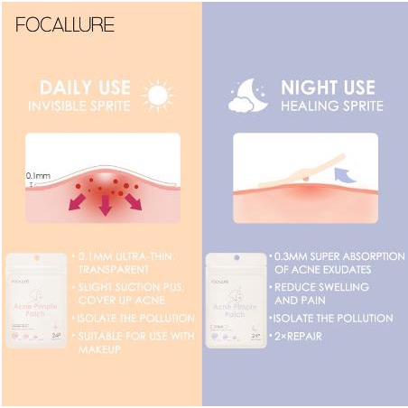* NCC * Focallure Acne Pimple Patch Treatment Jerawat Day Or Night FA186
