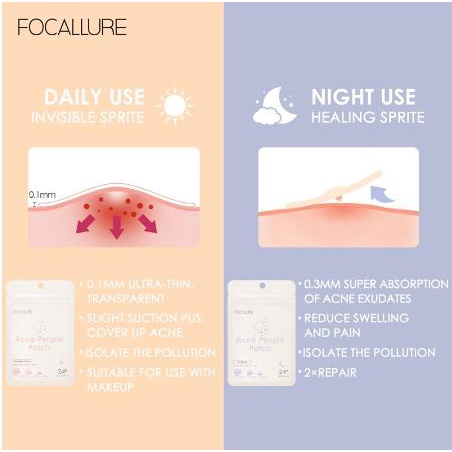 ^ KYRA ^ Focallure Acne Pimple Patch Treatment Jerawat Day Or Night FA186