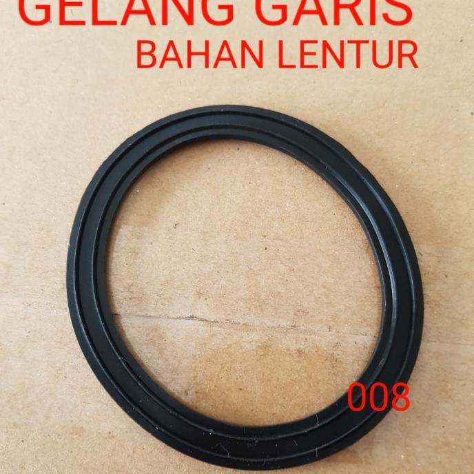 

```````] gelang jus blender