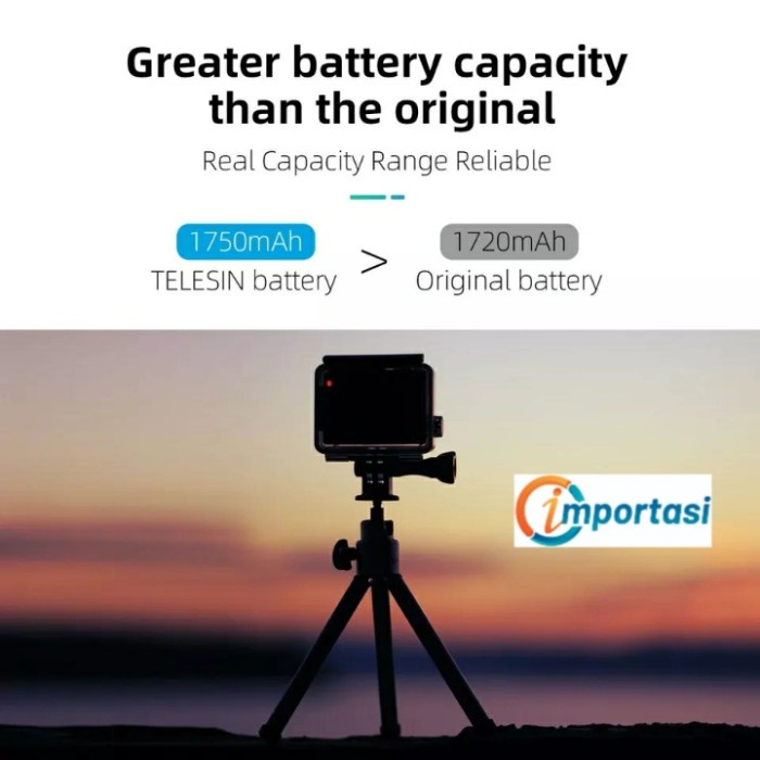 TELESIN Battery Gopro Hero 9 &amp; 10 Batere Baterai Fast Charging Decoded