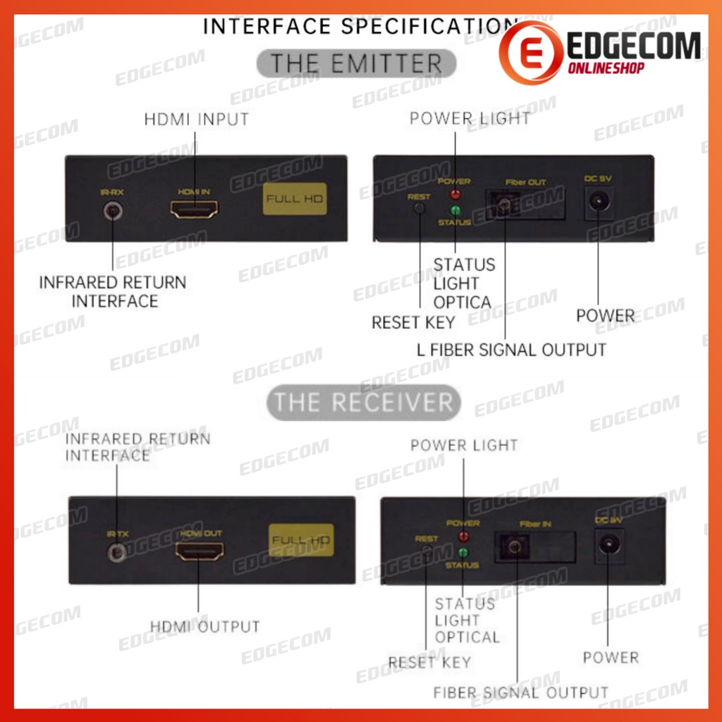 HDMI Extender FO Fiber Optic Up to 20Km 1080P 60hz NETLINE