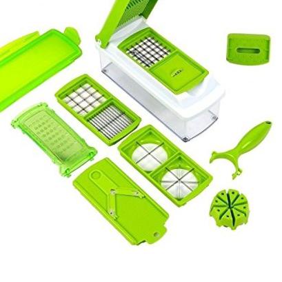➴ Nicer dicer ✴