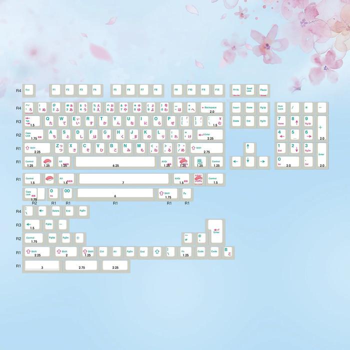 KBDFans EnjoyPBT Sushi WS1 Japanese Keycaps set
