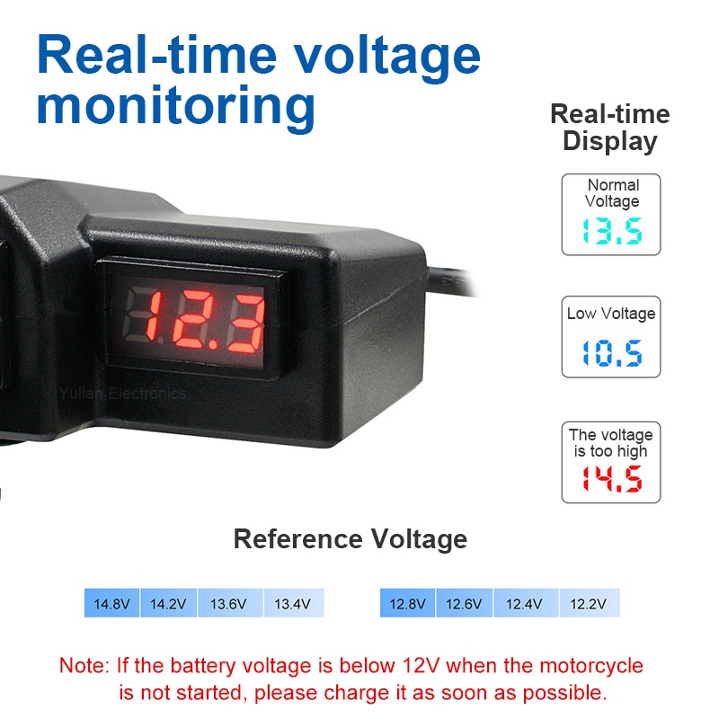 Charger Motor Digital Casan Handphone Di Motor LED Motorcycle Digital Voltmeter Charger Motor Cas HP Motor 2 USB 3.1A