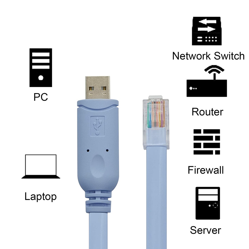 Kabel USB To RJ45 Console Cable 1.5M / Cable Usb to RJ-45