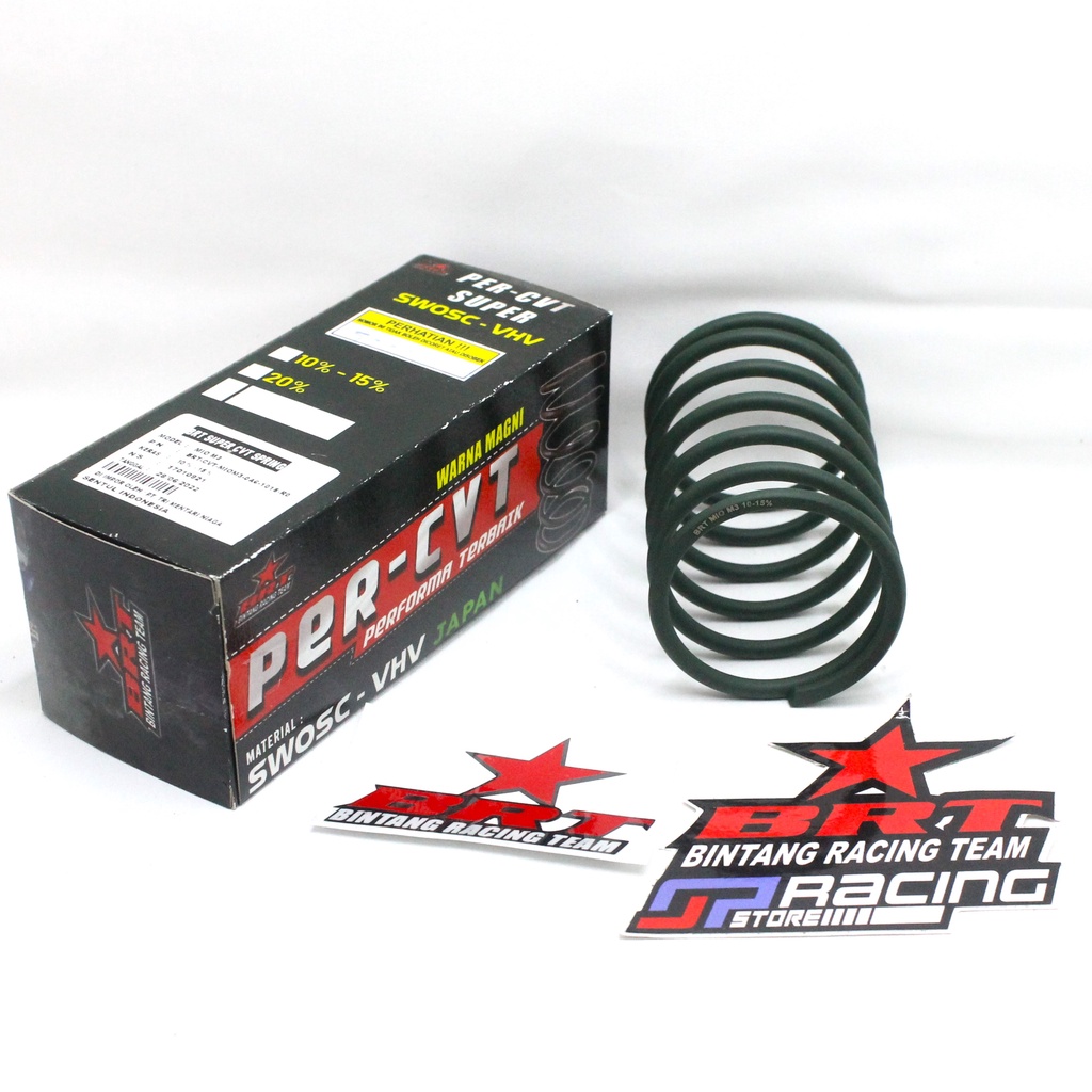Per CVT Mio M3 / CVT Spring BRT
